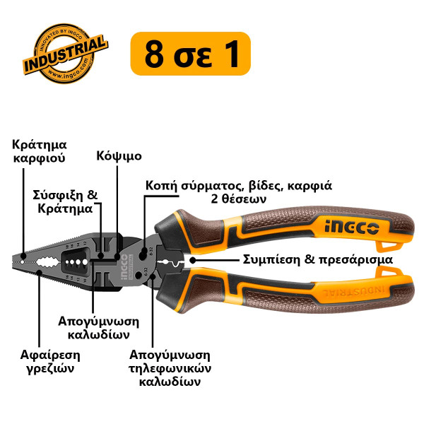 Πένσα 8 Λειτουργιών